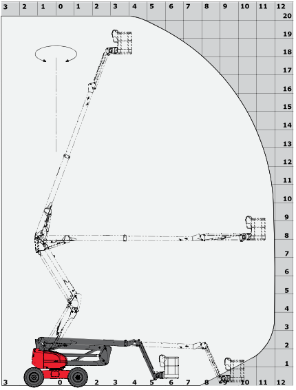 atj200-elecation-chart.png
