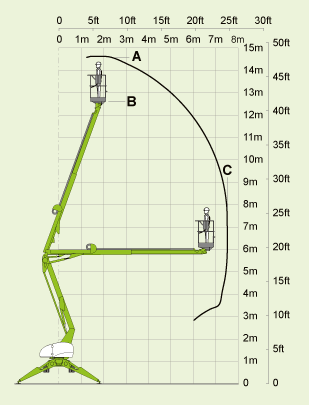 td150-elevation-chart.png